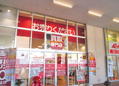 車站前、商圈类型<